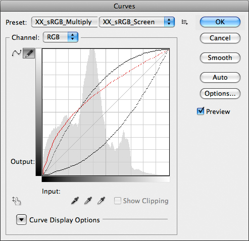 Same as above, with the mathematical inverse curve of Multiply in red.