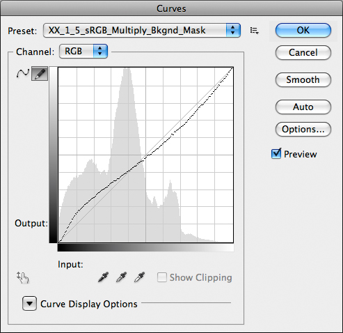 Curves à go-go: assign 1.5 sRGB profile, Multiply, Mask – all in one go.